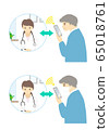  Smartphone medical treatment Female doctor and patient 65018761