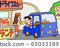 開車穿過 開車穿過 65033389