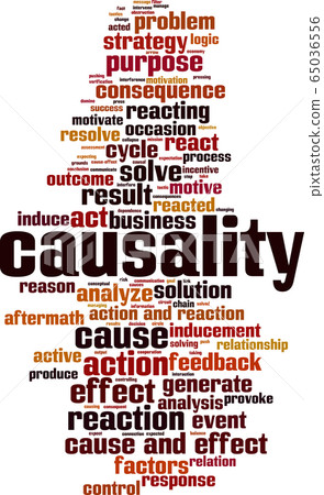 Causality word cloud Causality word cloud 65036556