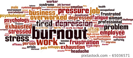 Burnout word cloud 65036571