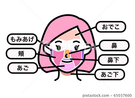 Female hair loss face 65037600