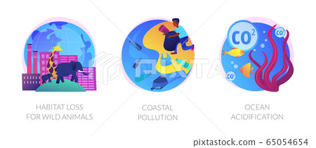 Habitat destruction vector concept metaphors Habitat destruction vector concept metaphors 65054654