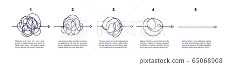 Simplifying process. Simplicity chaos, complex confused way. Understand info step by step. Unclear complicated situation vector illustration 65068908