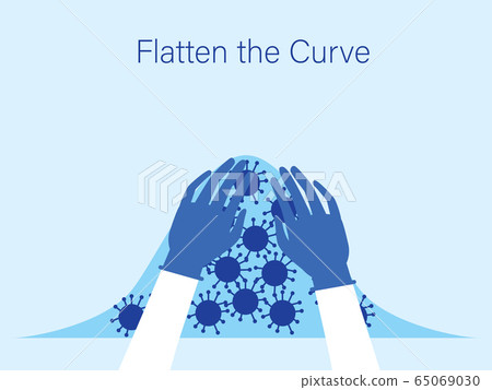 Flatten the curve coronavirus medical treatment vector illustration Flatten the curve coronavirus medical treatment vector illustration 65069030