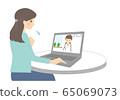 Online practice 65069073