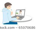 Online practice 65070686