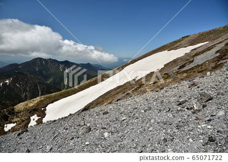 Scenery seen from the summit of Mt. 65071722