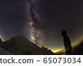 俯瞰奧多高岳的銀河系 65073034