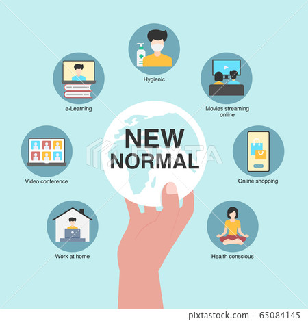 New normal lifestye concept. After Outbreak . 65084145