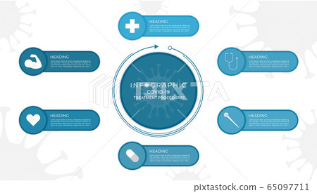 Infographic medical style circle arrow design Infographic medical style circle arrow design 65097711