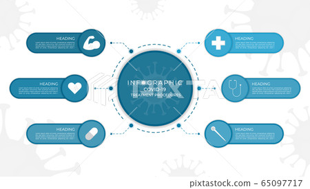 Infographic medical design covid-19 step to Infographic medical design covid-19 step to 65097717