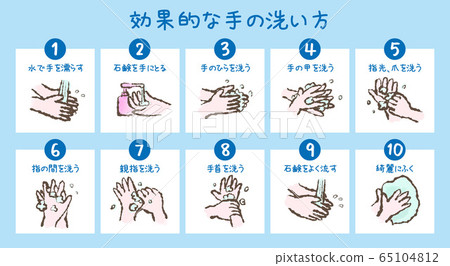 How to wash your hands effectively Hand-drawn illustrations How to wash your hands effectively Hand-drawn illustrations 65104812