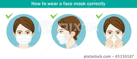 Correct mask wearing example set Circular icon - Stock Illustration ...