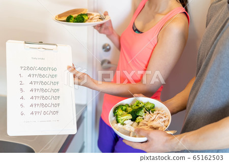 PFC balance healthy diet men and women 65162503