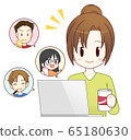 網上酒會/女性 65180630