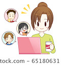 網上酒會（粉紅色PC）/女性 65180631