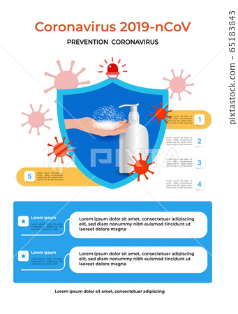 Corona virus symptoms 밎 prevention poster Corona virus symptoms 밎 prevention poster 65183843
