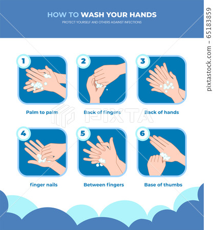 預防電暈病毒洗手液洗手液 65183859