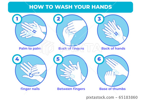 預防電暈病毒洗手液洗手液 65183860