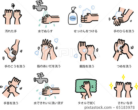 How to wash your hands 65183978