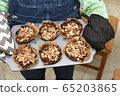 Muffin Muffin 65203865