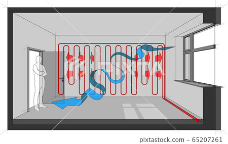 Diagram of wall heated room with natural air ventilation arrow 65207261