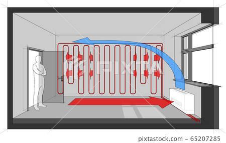 Diagram of a room heated with wall heating and cooled with wall fan coil unit Diagram of a room heated with wall heating and cooled with wall fan coil unit 65207285