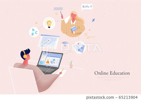 Online education during COVID-19 Online education during COVID-19 65213904