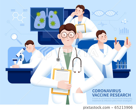 COVID-19 vaccine research 65213906