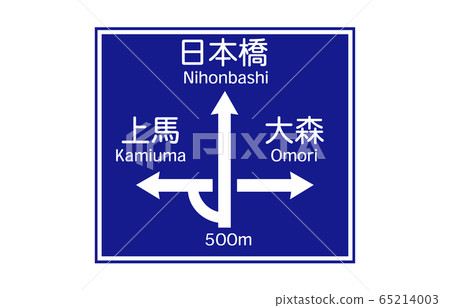 Notice signs and directions 65214003