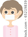 Corona infection control mask female 65219839