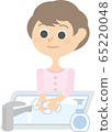 Corona Infectious Diseases Measures Hand Wash Female 65220048