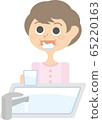 Corona infection control gargling female 65220163