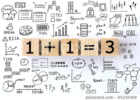 Business image-Synergistic effect 65250369