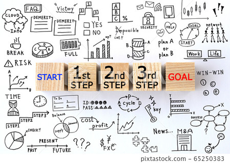Business image-process step Business image-process step 65250383
