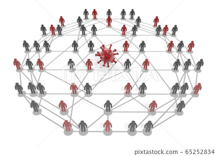 A virus that spreads around the world. Infected people. 3D rendering 65252834