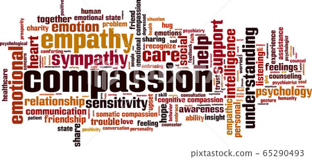 Compassion word cloud 65290493