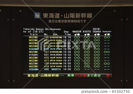 Availability of reserved seats on the Shinkansen (Tokaido / Sanyo Shinkansen) 65302730