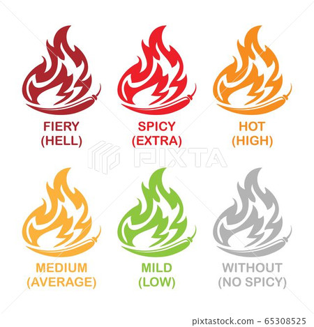 Food spicy level signs 65308525