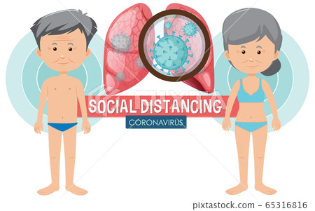 Coronavirus poster design with people and social Coronavirus poster design with people and social 65316816