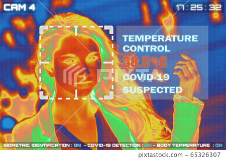 Simulation of body temperature check by thermoscan Simulation of body temperature check by thermoscan 65326307