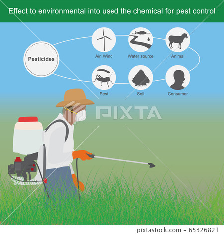 Effect to environmental into used the chemical for 65326821