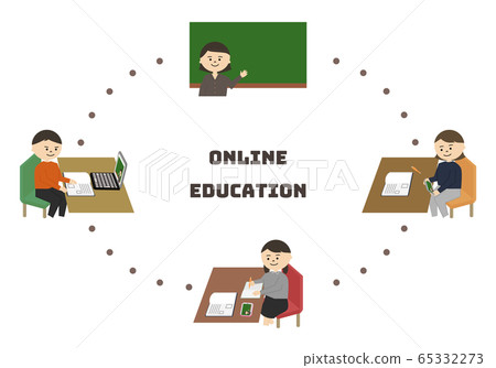 Online class female teacher 65332273