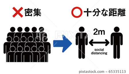 密集的社交距離圖標 密集的社交距離圖標 65335113