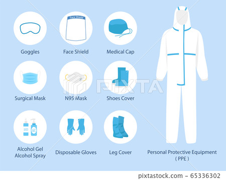 Set of PPE personal protective suit Clothing 65336302