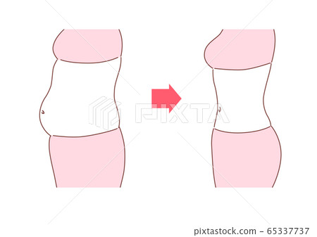 女孩節食前後 65337737