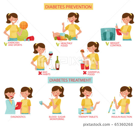 Young Woman Character Displaying Good and Bad Habits for Preventing Diabetes Vector Illustrations Set Young Woman Character Displaying Good and Bad Habits for Preventing Diabetes Vector Illustrations Set 65360268