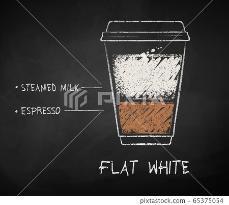 Chalk drawn sketch of Flat White coffee recipe 65375054