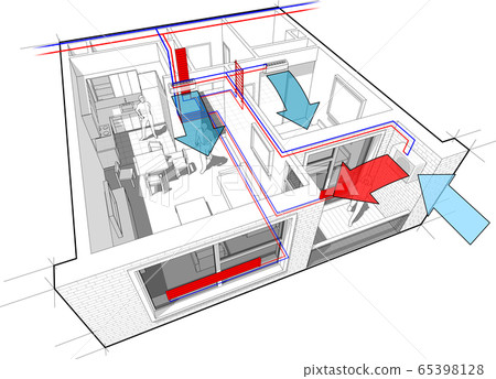 apartment completely furnished with hot water radiator heating and central heating pipes as source of heating energy and with with indoor wall air conditioning diagram apartment completely furnished with hot water radiator heating and central heating pipes as source of heating energy and with with indoor wall air conditioning diagram 65398128