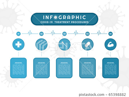 Infographic coronavirus-19 concept medical style 65398882